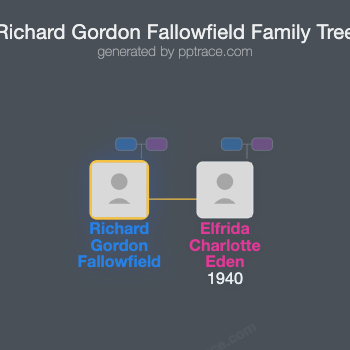 Richard Gordon Fallowfield family tree overview