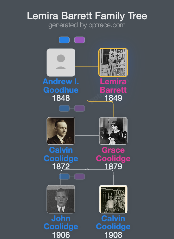 Lemira Barrett family tree overview