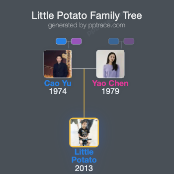 Little Potato family tree overview