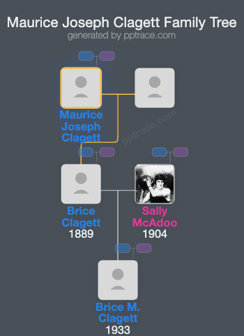Maurice Joseph Clagett family tree overview