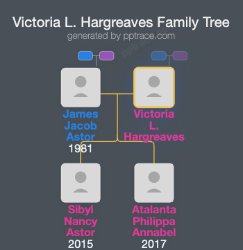 Victoria L. Hargreaves family tree overview