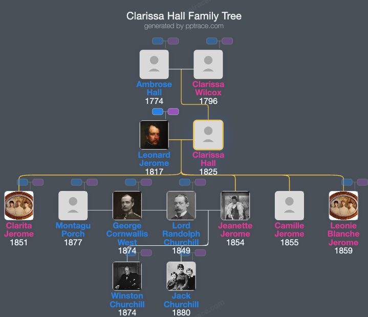 Clarissa Hall family tree overview