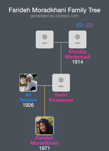 Farideh Moradkhani family tree overview