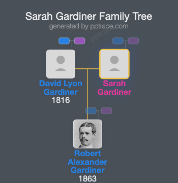 Sarah Gardiner family tree overview