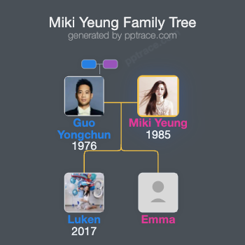 Miki Yeung family tree overview