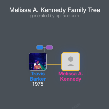 Melissa A. Kennedy family tree overview