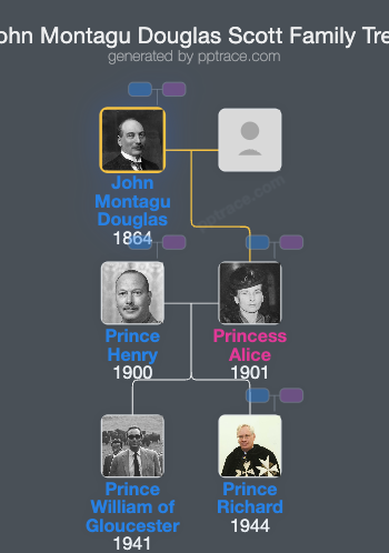 John Montagu Douglas Scott, 7th Duke Of Buccleuch family tree overview