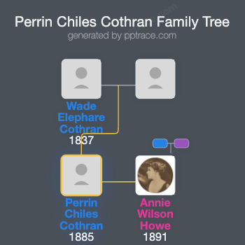 Perrin Chiles Cothran family tree overview