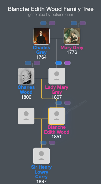 Blanche Edith Wood family tree overview
