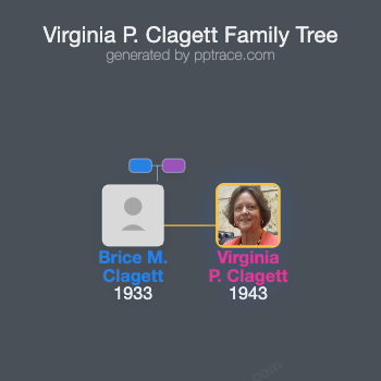 Virginia P. Clagett family tree overview