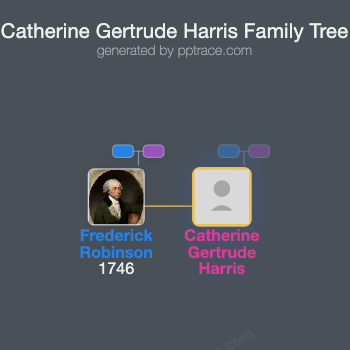 Catherine Gertrude Harris family tree overview
