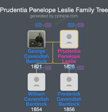 Prudentia Penelope Leslie family tree overview