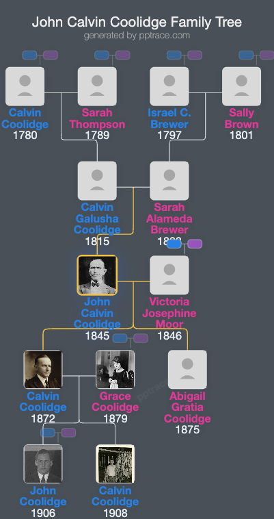 John Calvin Coolidge, Sr. family tree overview