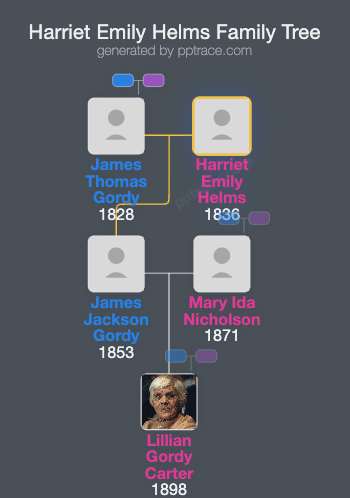 Harriet Emily Helms family tree overview