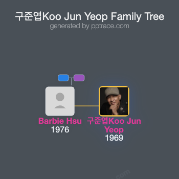 구준엽Koo Jun Yeop family tree overview