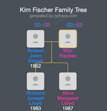 Kim Fischer family tree overview
