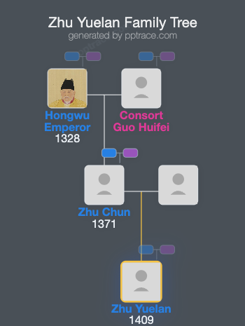 Zhu Yuelan family tree overview