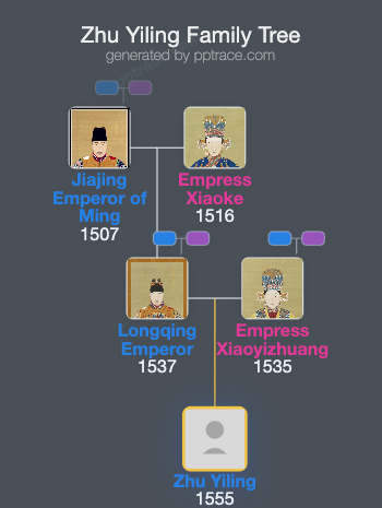 Zhu Yiling family tree overview