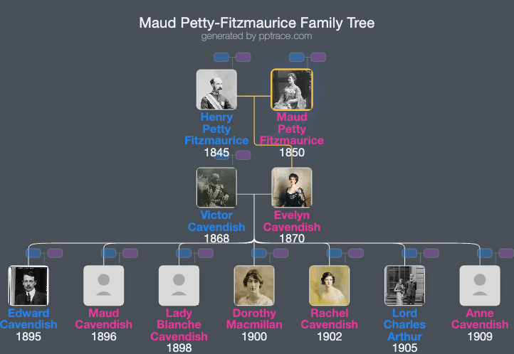 Maud Petty-Fitzmaurice, Marchioness Of Lansdowne family tree overview