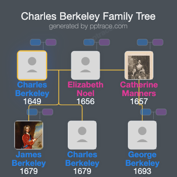 Charles Berkeley, 2nd Earl Of Berkeley family tree overview