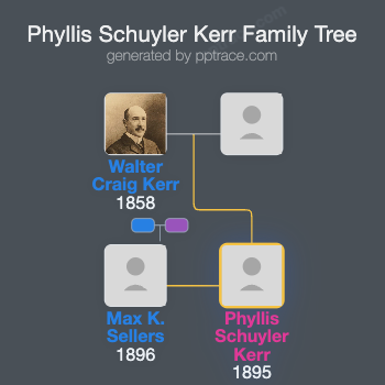 Phyllis Schuyler Kerr family tree overview