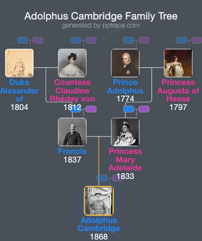 Adolphus Cambridge, 1st Marquess Of Cambridge family tree overview