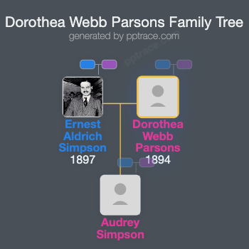 Dorothea Webb Parsons family tree overview