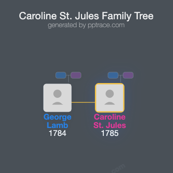 Caroline St. Jules family tree overview