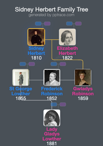 Sidney Herbert, 1st Baron Herbert Of Lea family tree overview