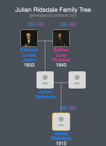 Julian Ridsdale family tree overview