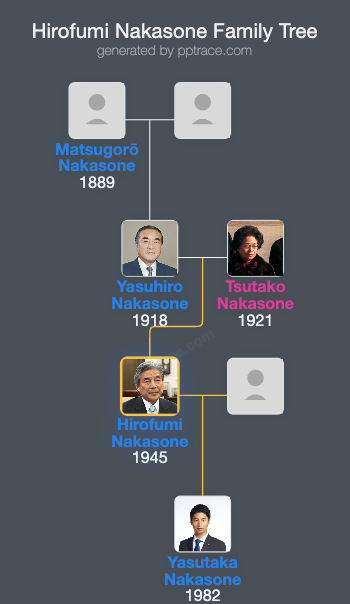 Hirofumi Nakasone family tree overview