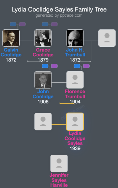 Lydia Coolidge Sayles family tree overview