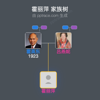 霍丽萍 家族树全览