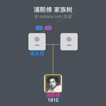 浦熙修 家族树全览