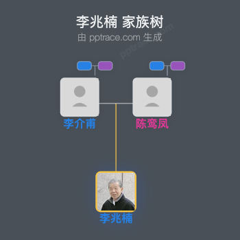 李兆楠 家族树全览