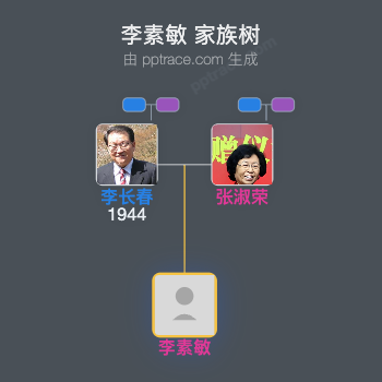 李素敏 家族树全览