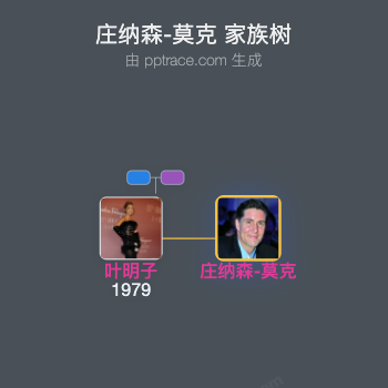 庄纳森-莫克 家族树全览