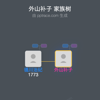 外山补子家族树全览