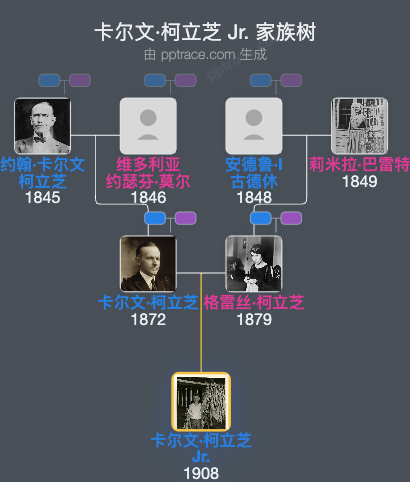 卡尔文·柯立芝 Jr.家族树全览