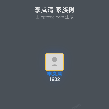 李岚清 家族树全览