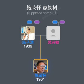 施荣怀 家族树全览