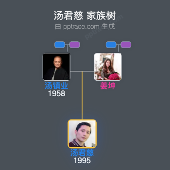 汤君慈 家族树全览