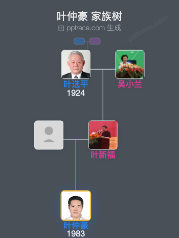 叶仲豪 家族树全览