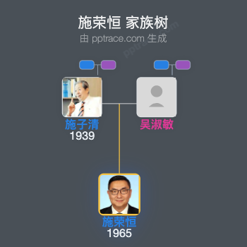 施荣恒 家族树全览