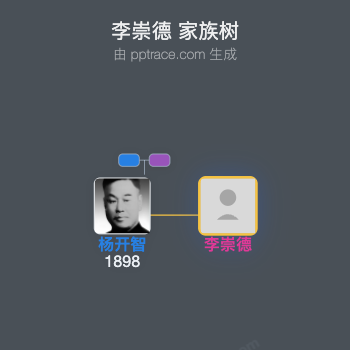 李崇德 家族树全览
