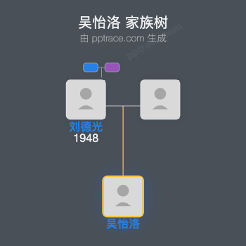 吴怡洛 家族树全览