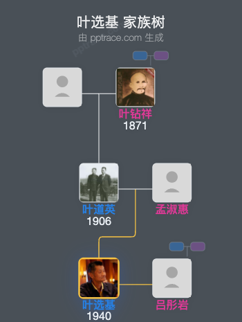 叶选基 家族树全览
