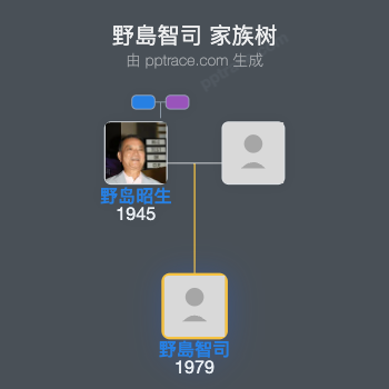 野島智司 家族树全览
