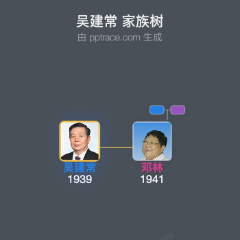 吴建常 家族树全览