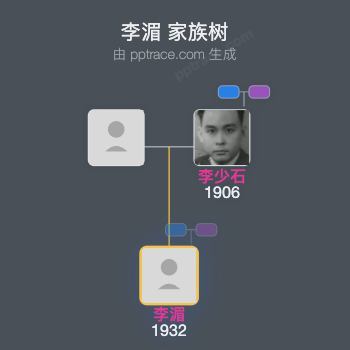 李湄 家族树全览